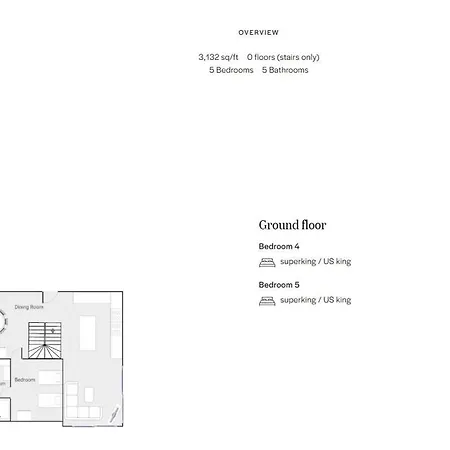 The Coach House & Stables Holiday home *